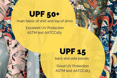 Her Riding Habit Equestrian Sun Shirts have tested for UPF ratings and the main fabric rated 50+ and 15 for UPF protection.